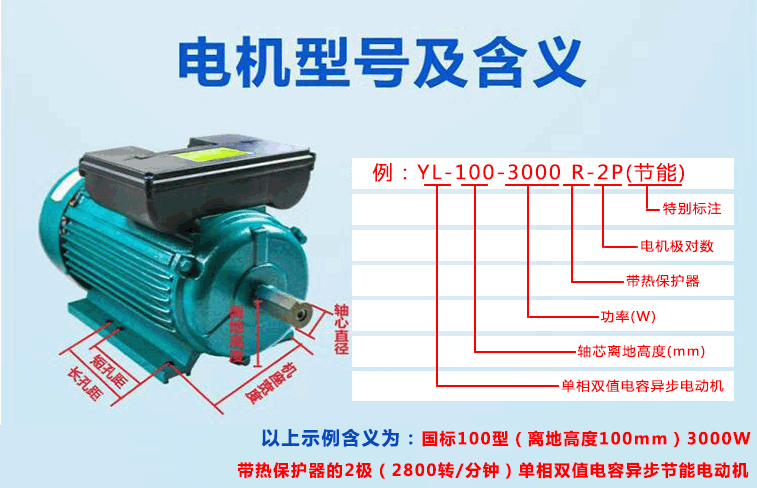 電機(jī)型號(hào)參數(shù)的含義