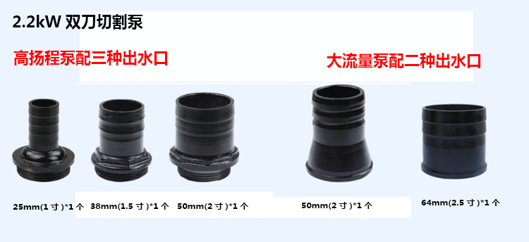 2.2kW高揚程雙刀切割泵配25mm/38mm/50mm（1寸/1.5寸/2寸）三種出水口，2.2kW大流量雙刀切割泵配50mm/64mm（2寸/2.5寸）三種出水口